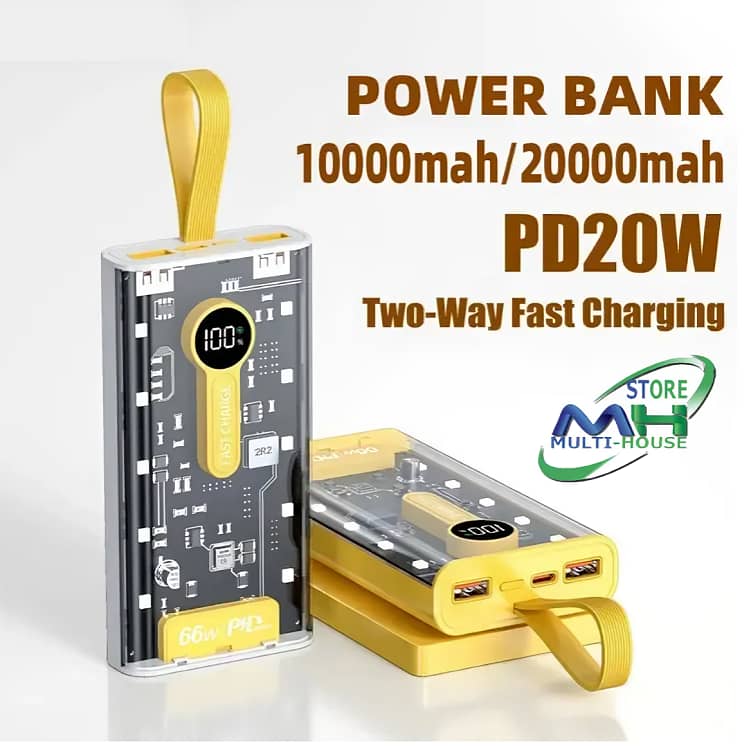 Transparent Power Bank 10000MAH & 65Watt Fast Charging Portab 0