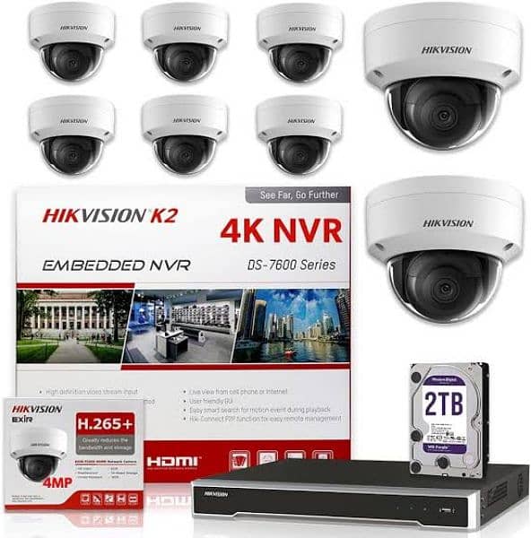 cctv video surveillance 0