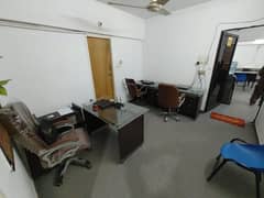 office equipment for sale (chairs,computer tables,dispenser, fans etc)