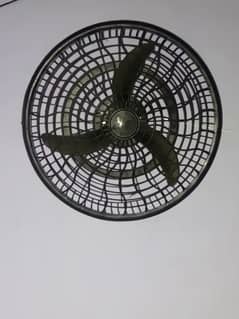 Dc Fan For Sale New Condition