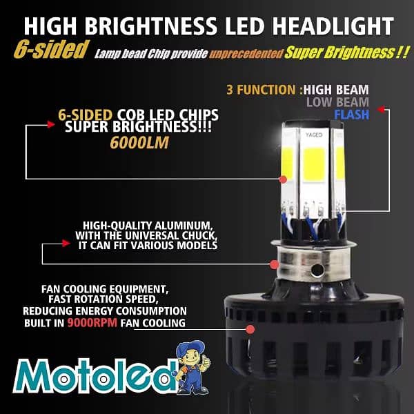 Motoled M6 white headlight with flash for all bikes and cars 3