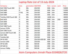 Rate List of Laptop