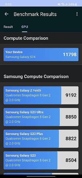 samsung galaxy S24 5G 8GB 256GB NON PTA marble gray with BOX 17