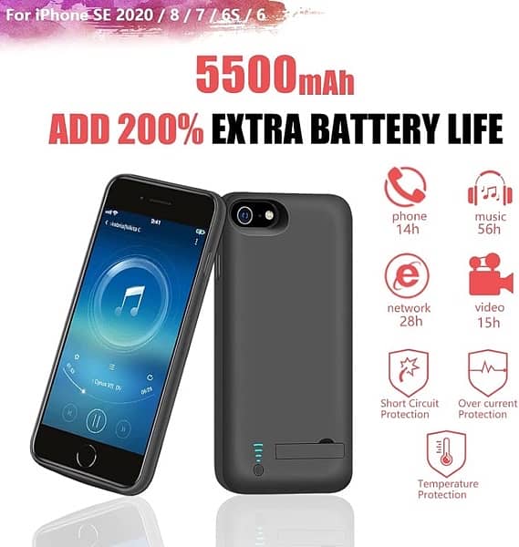 Smart Battery Case for iPhone 8/7/6s/6/ SE(2022/2020), 5500mAh 1