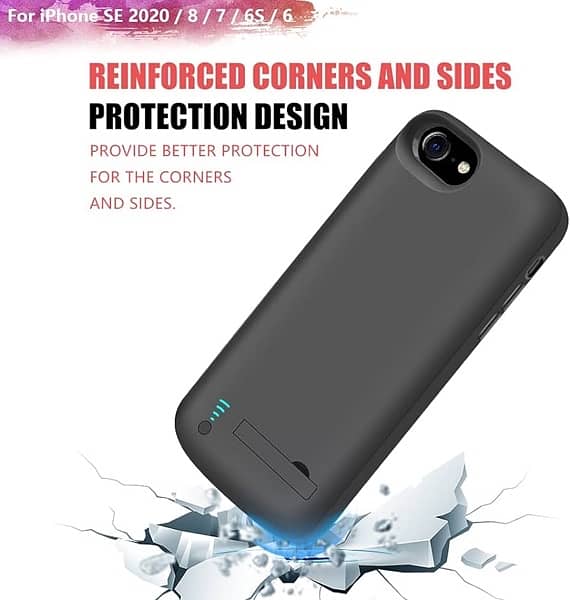 Smart Battery Case for iPhone 8/7/6s/6/ SE(2022/2020), 5500mAh 3