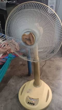 Sogo Fan