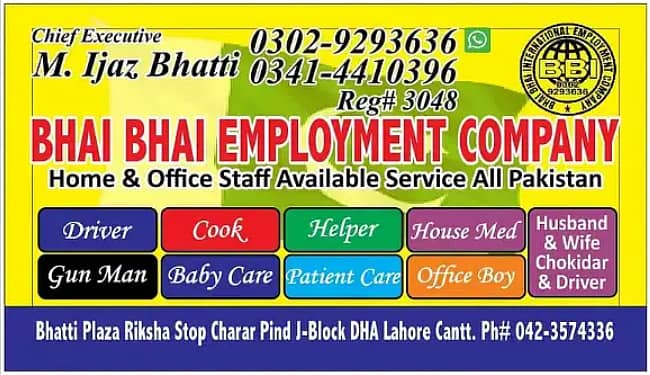 Maids | House Maids | Home Maids | Maids Helper | Domestic Maids Staff 1