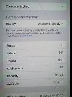 Iphone XS max non-pta factory unlock non active