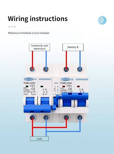 Breaker Type Changeover 13