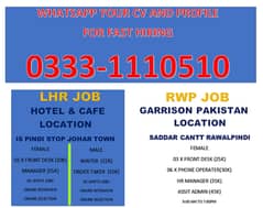 Urgent staff required for LHR & RWP