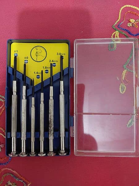 different type of tool kits 5