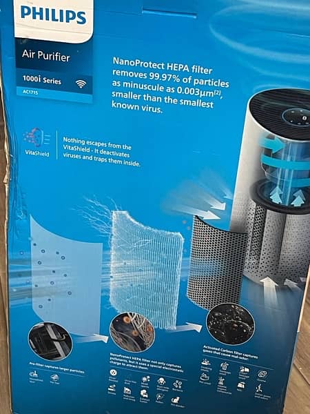 Air Purifier - Philips 1