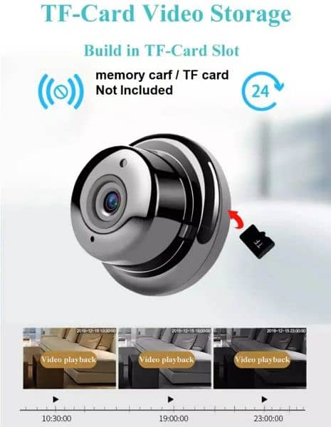 ROOM CAMERA, MINI table CAMERA CAMERA STAND & TF CARD ARE NOT INCLUDED 1