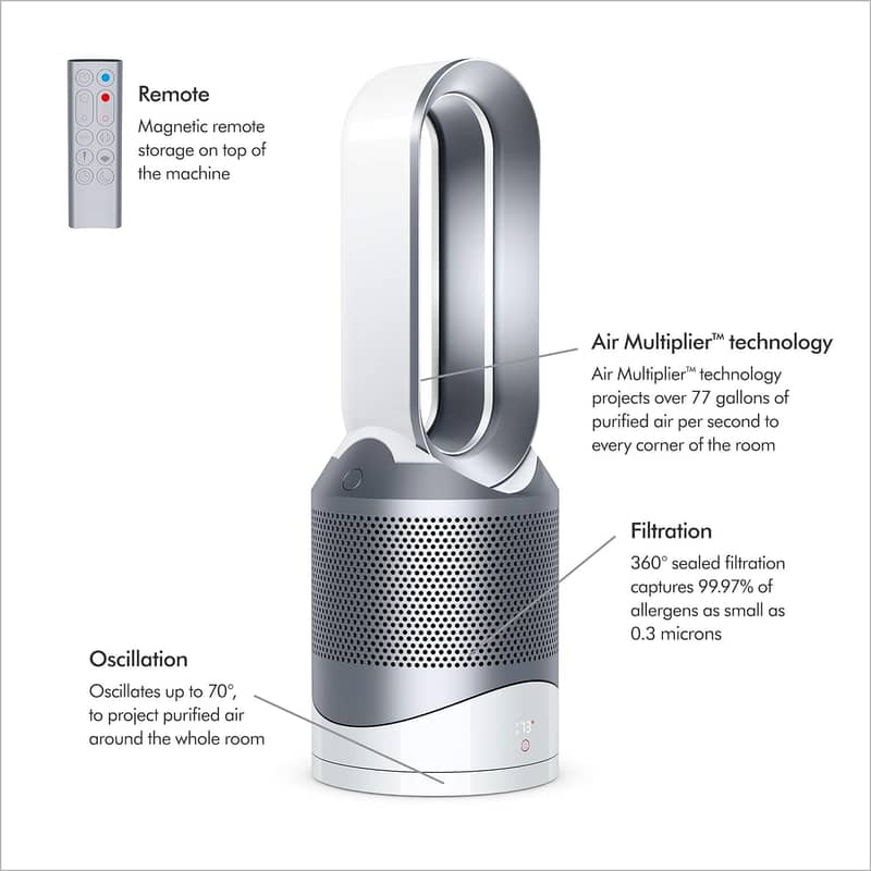 Dyson Pure Hot+Cool Link™ Purifier Heater Fan HP02 - Direct from USA! 0