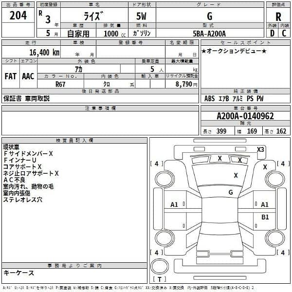 Toyota Raize G 2021 7