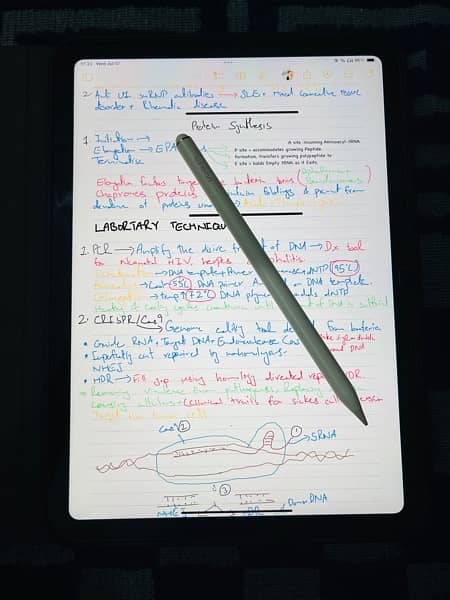 iPad 2022 10th generation with Ugreen Pencil 2