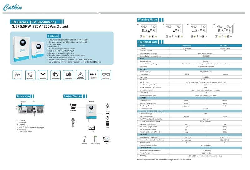 Off grid hybrid inverter Cat EM series 5500 (5.5kVA) 2