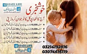 Life insurance is compulsory like food ,light etc