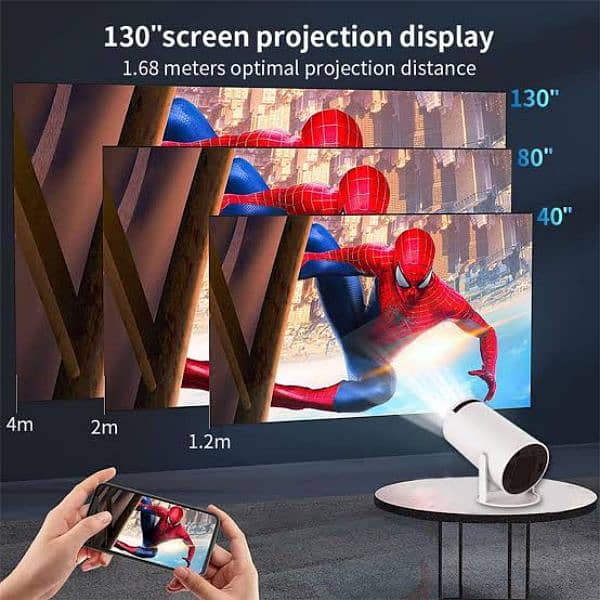 Smart Android portable projectors HY300 HY320 P30 HY350 home theater 7