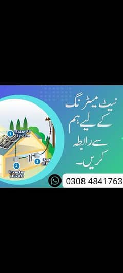 Assalam o alikum all people Net Metering Available