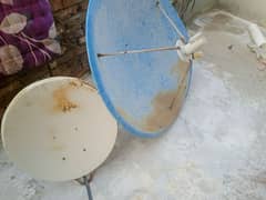 tv channel dish