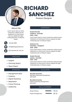 CV