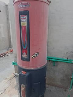 Gas Water Geyser