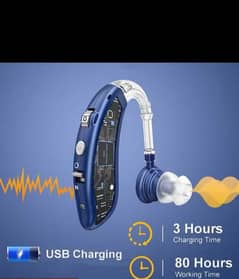 NEW Cheap Rechargeable Hearing Aid