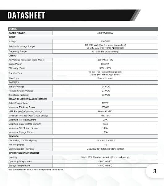 maxpower pv5000 1