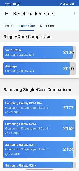 samsung galaxy S24 5G 8GB 256GB NON PTA marble gray with BOX 19