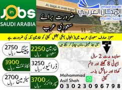 Vacancies in Saudia, Jobs in saudia, Staff Required,Work Visa Availabe