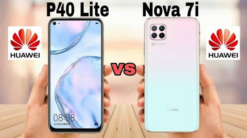 kisi ne huawei nova 7i / p40 lite sale krna hoto mujhy chahye 0