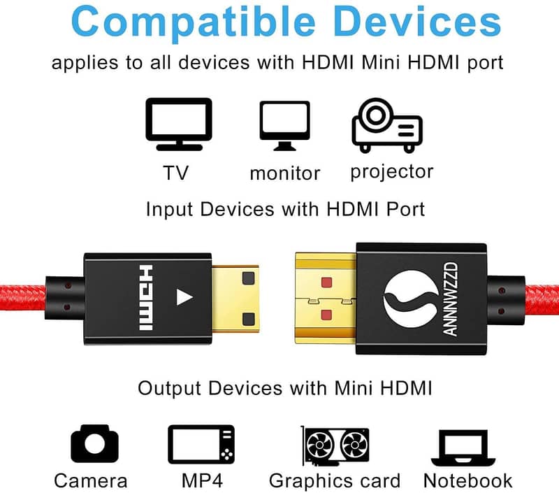 JSAUX 4K 2K DisplayPort to HDMI Cable 15FT, DP to HDMI Nylon Braided 5