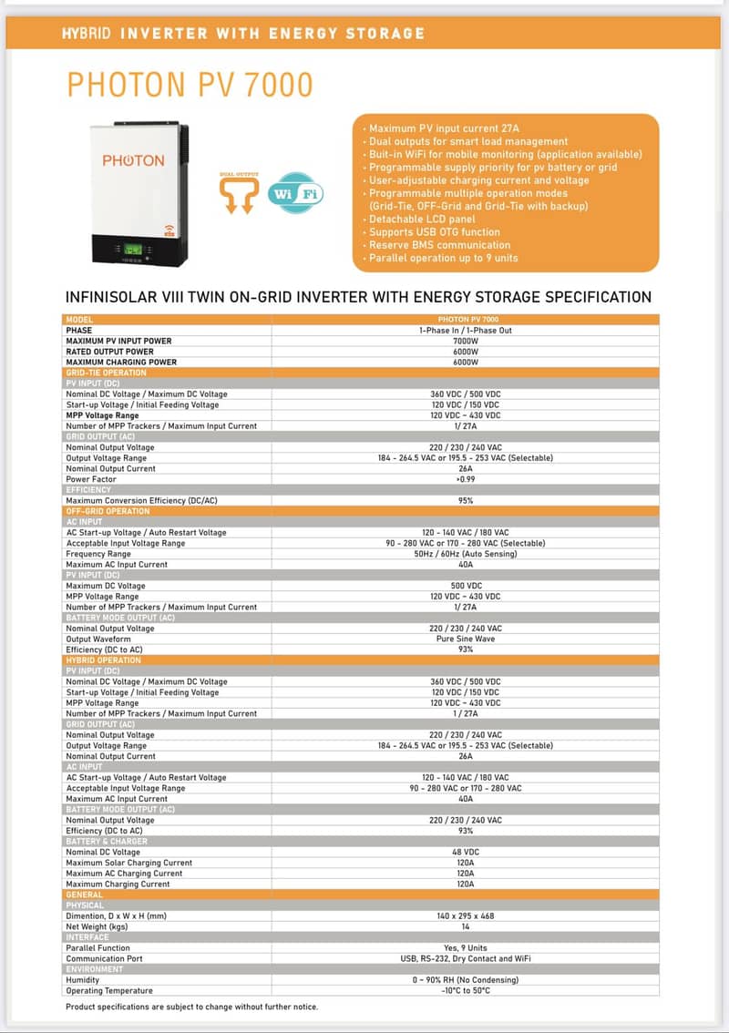 Solar Panels A-Grade Available On Wholesale 8