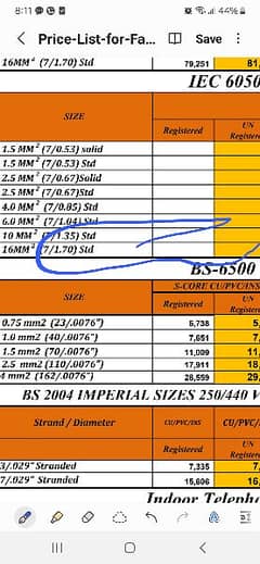 Fast Copper PVC Cable for sale