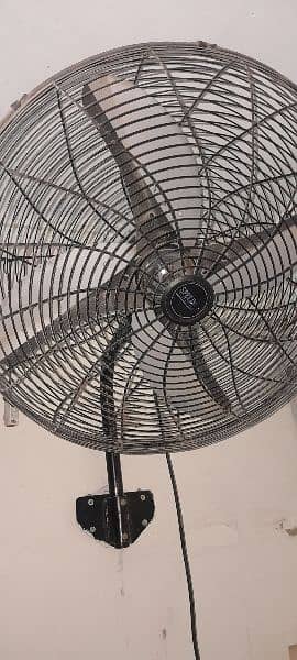 used fan 0