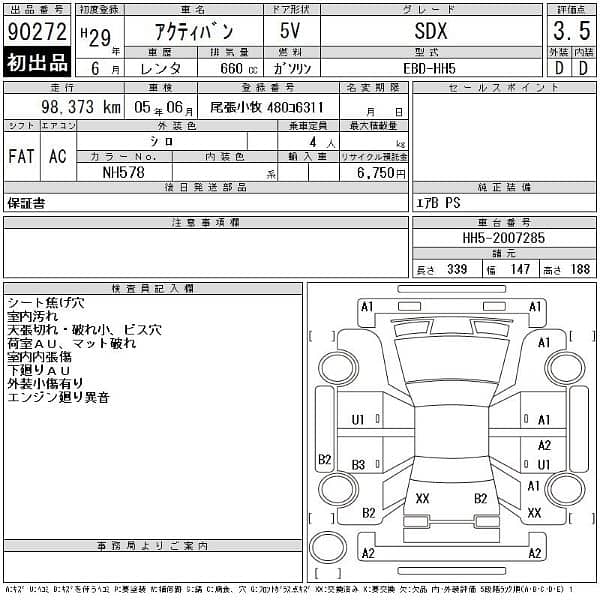 Suzuki Every 2017 1