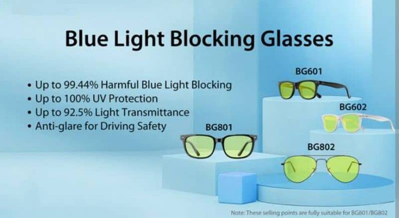 UV light blocker. Blue cut lense 2