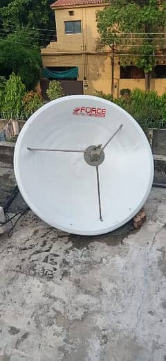 HD dish antenna available 032114546O5