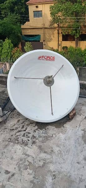 HD dish antenna box. available 032114546O5 0