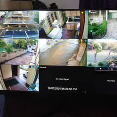 CCTV System with installation 2mp / 5 mp Dahua / Pollo brand.