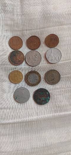 Different countries coin