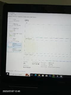 Dell precision 7510 Workstation laptop