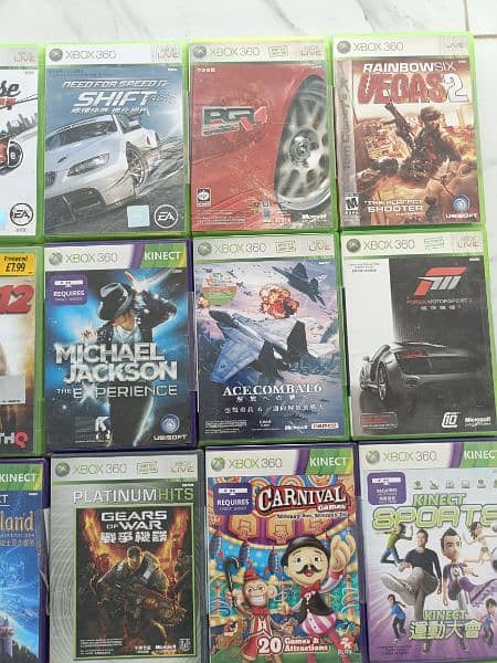 PlayStation 3 and Xbox 360 Original Games 19