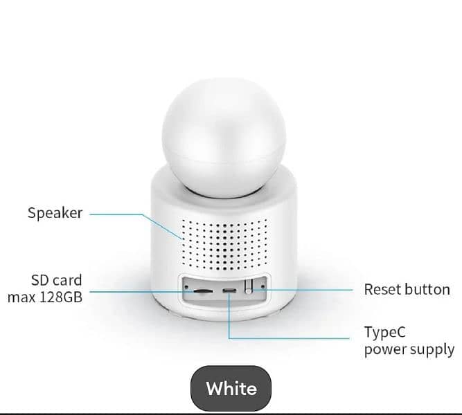 Instant Camera One-Click Emergency Call Two-Way Video call camera 4