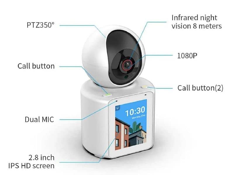 Instant Camera One-Click Emergency Call Two-Way Video call camera 6