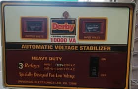 10000 watt setblizer like new