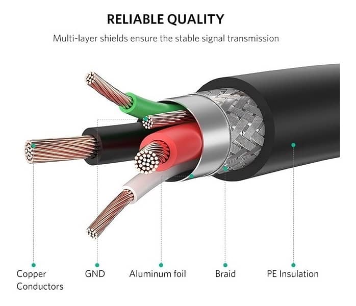 UGreen USB 2.0 A Male To B Male Print Cable Gold 24k Plated 5ft 4