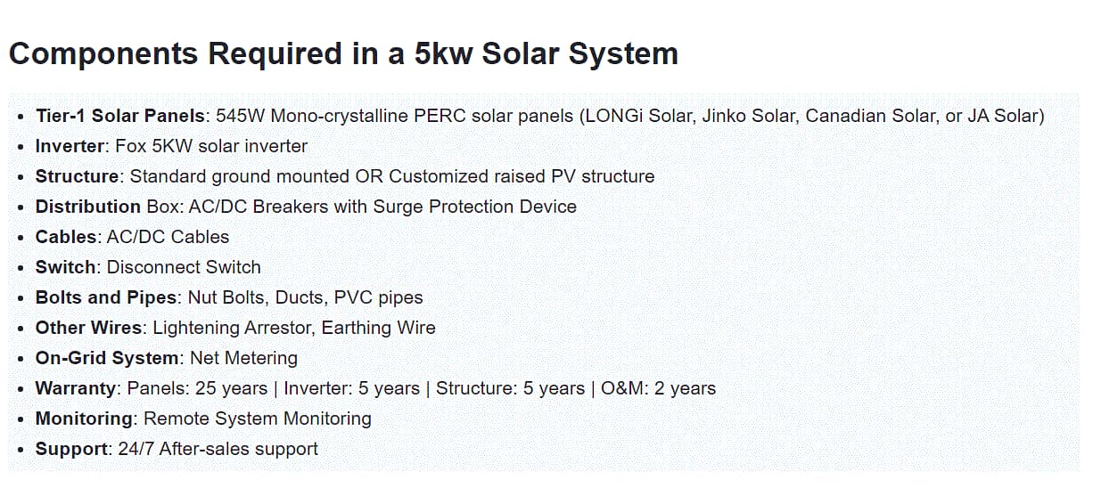 3KW,  6,KW 12kw  Solar System (prices show in images) 9