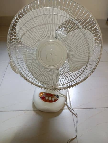 Royal table fan 3